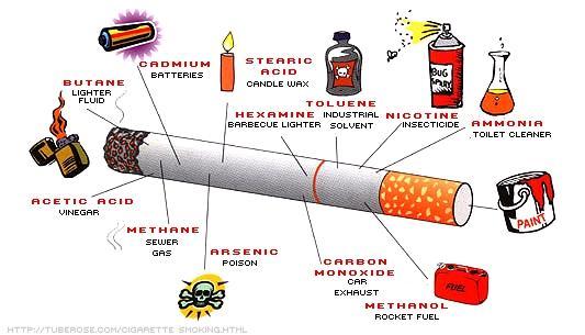 berhenti merokok